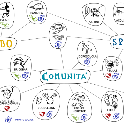 img-grafico