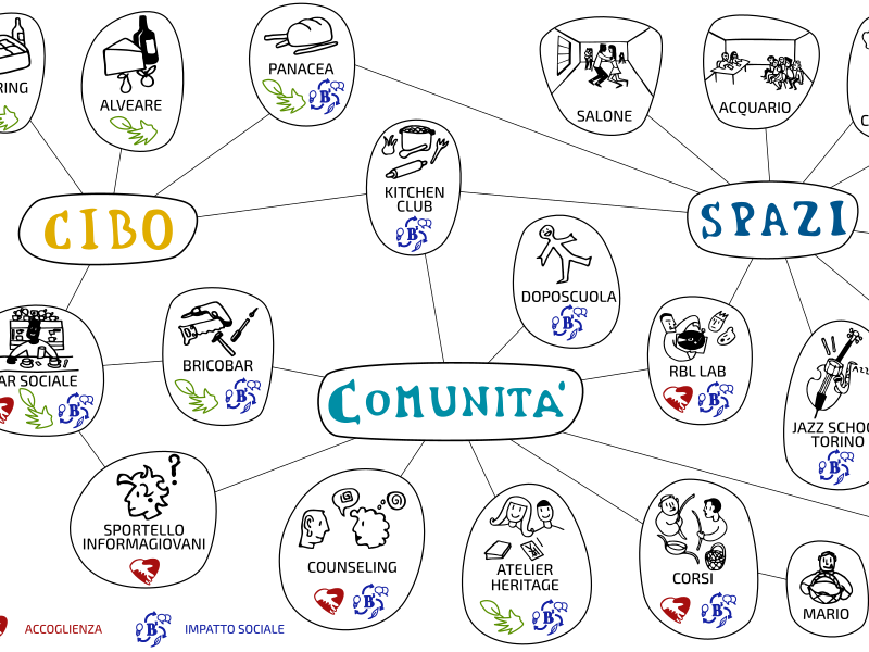 img-grafico