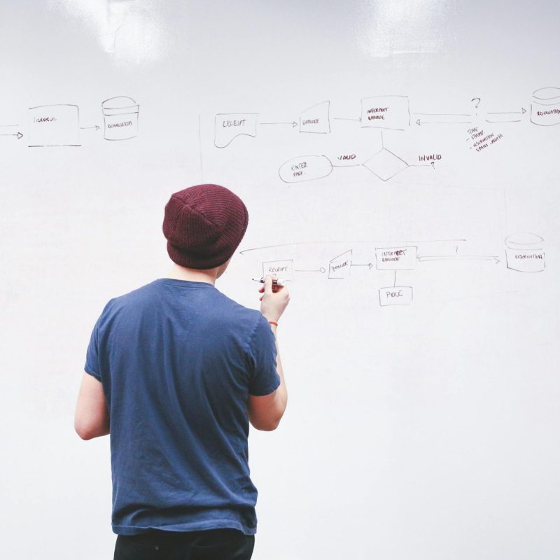 img-pexels-startup-stock-photos-7369